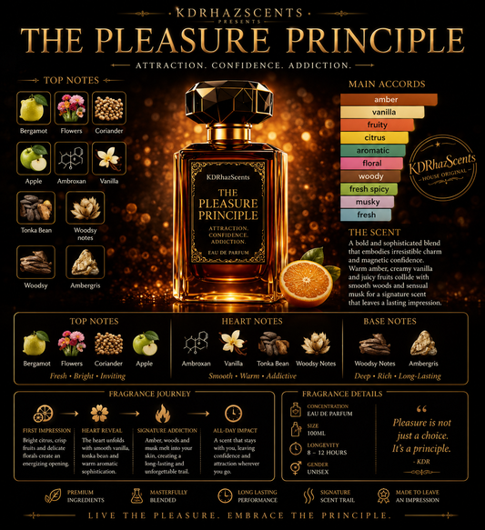 The Pleasure Principle