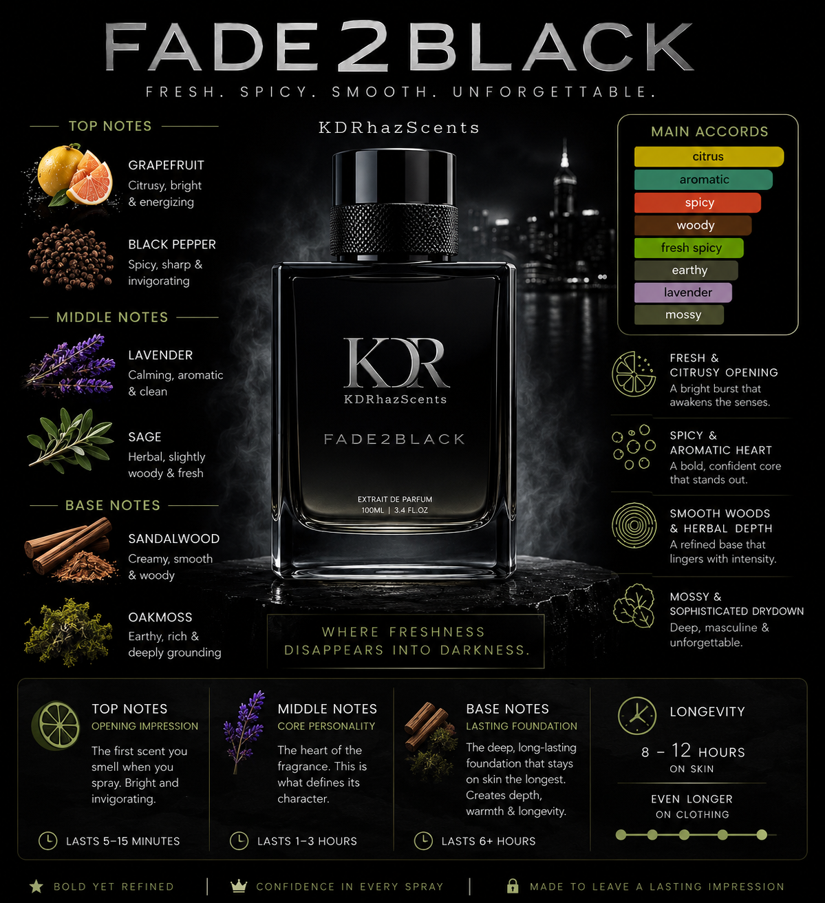 Fade2Black