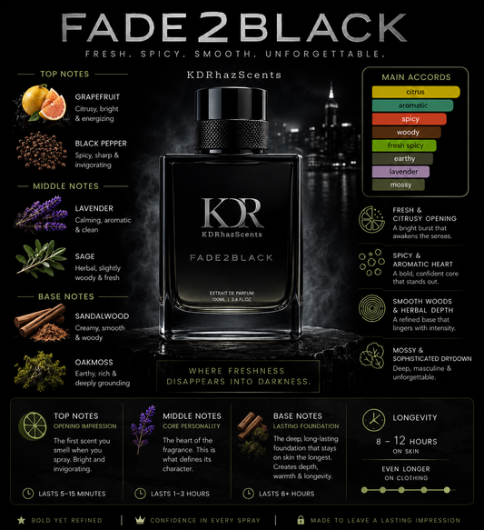 Fade2Black
