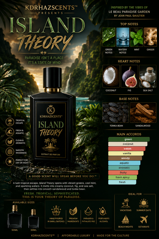 Island Theory