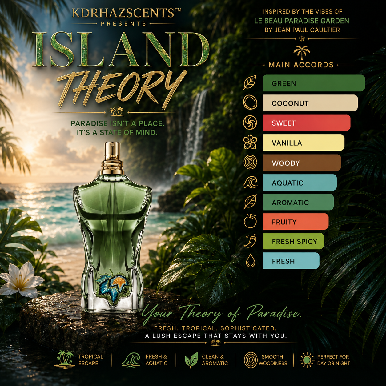 Island Theory