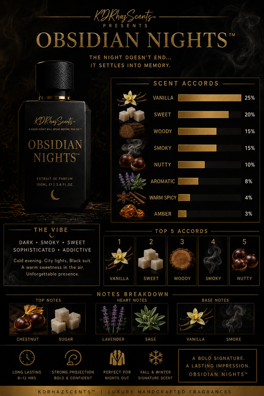 Obsidian Nights