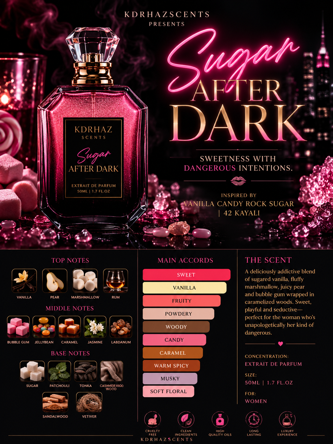 Sugar After Dark