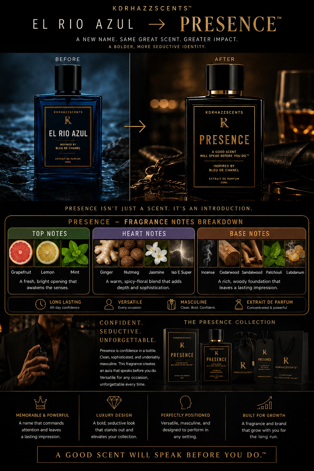 Presence